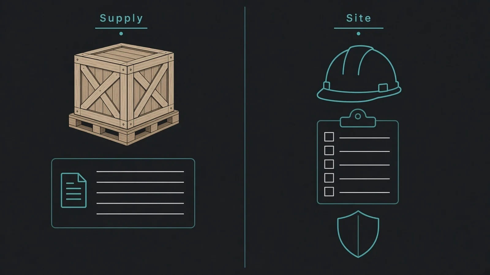 Supply vs Site ownership — method diagram